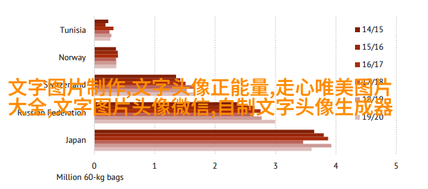 情侣文字头像纯文字图片大全(精选35张)