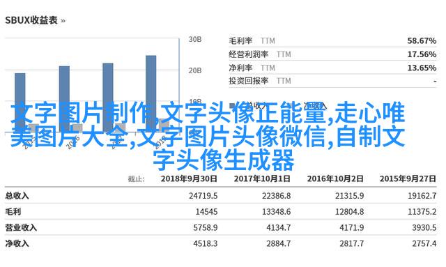 情侣文字头像纯文字图片大全(精选35张)