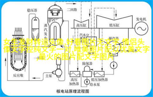 霸气的文字头像