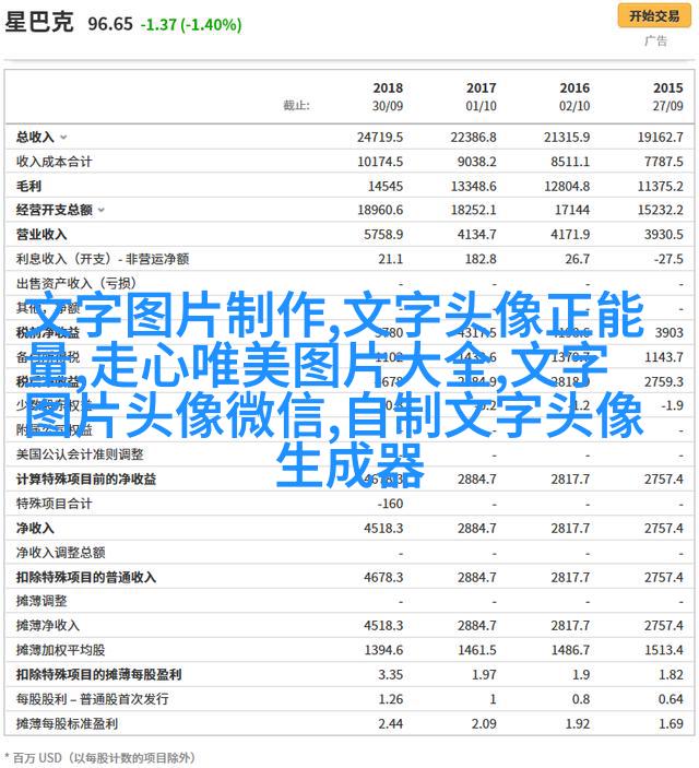 情侣文字头像纯文字图片大全(精选35张)